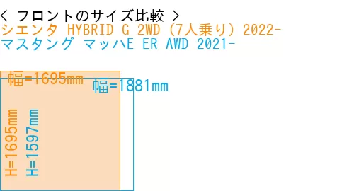 #シエンタ HYBRID G 2WD（7人乗り）2022- + マスタング マッハE ER AWD 2021-